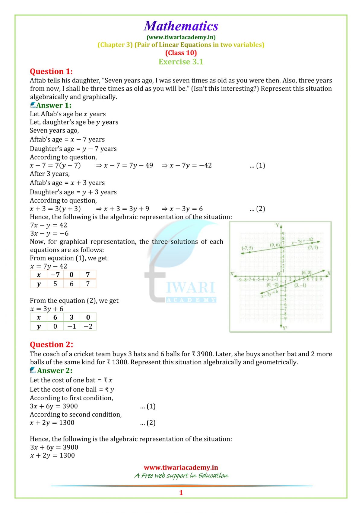 ncert-solutions-class-7-maths-chapter-2-exercise-2-2-download-pdf