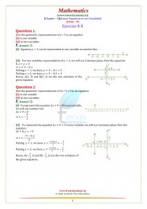 NCERT Solutions for Class 9 Maths Chapter 4 Linear Equations in PDF