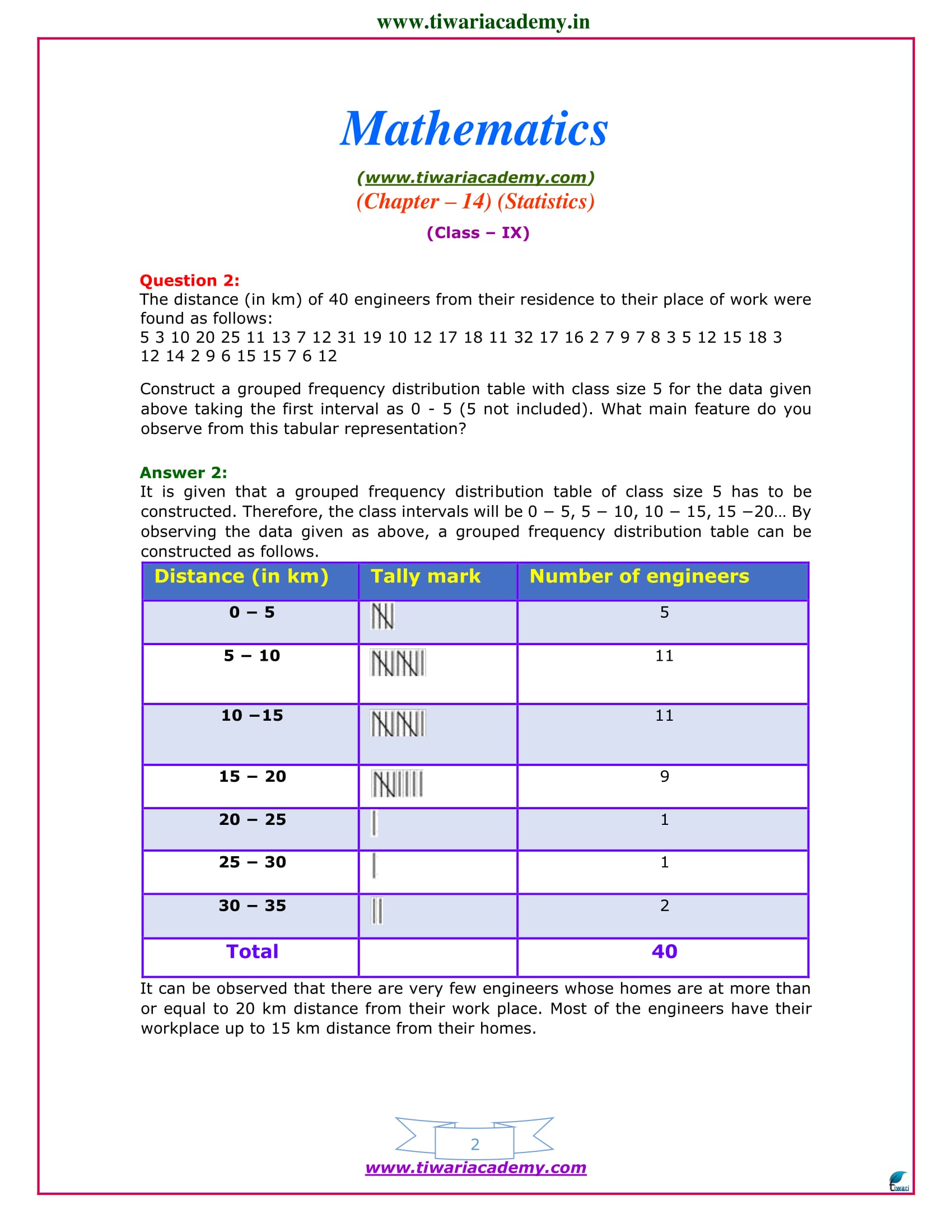 NCERT Solutions For Class 9 Maths Chapter 14 Exercise 14 1 14 2 PDF