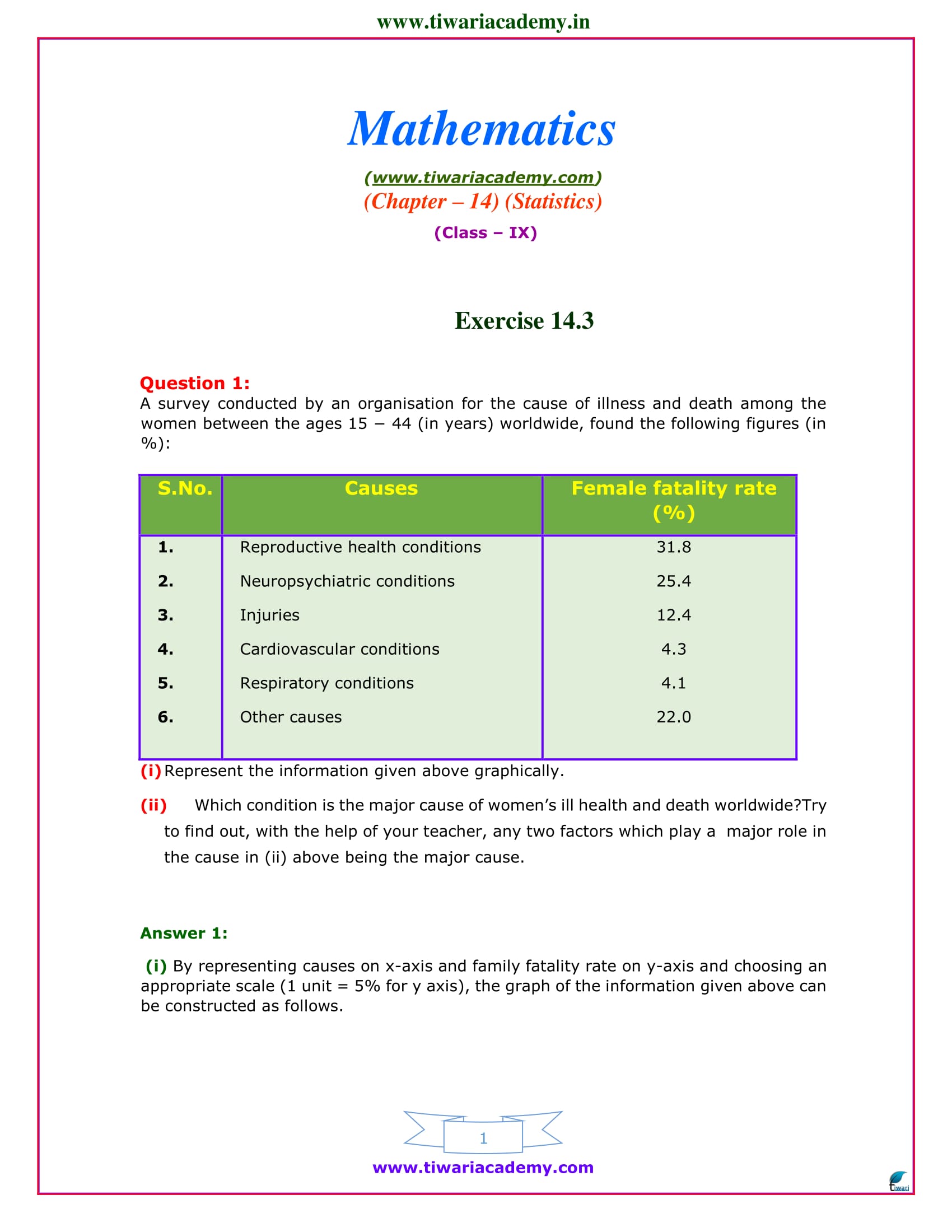 NCERT Solutions For Class 9 Maths Chapter 14 Exercise 14 3 Statistics