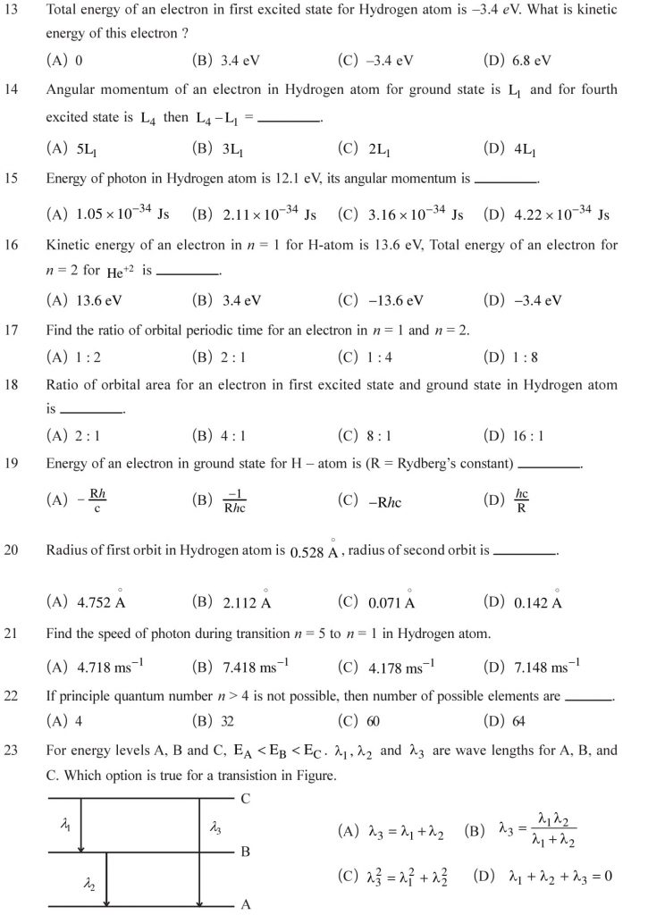 NCERT Solutions for Class 12 Physics Chapter 12 Atoms in PDF Form